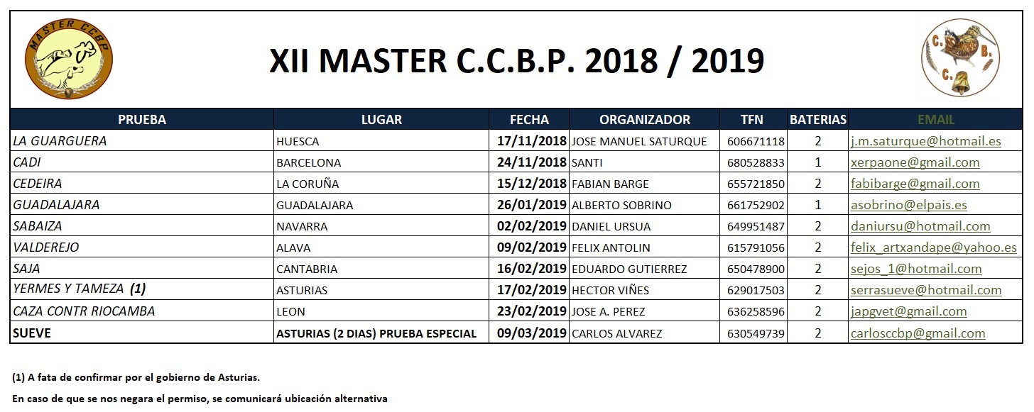 Calendario porvisional XII Master CCB